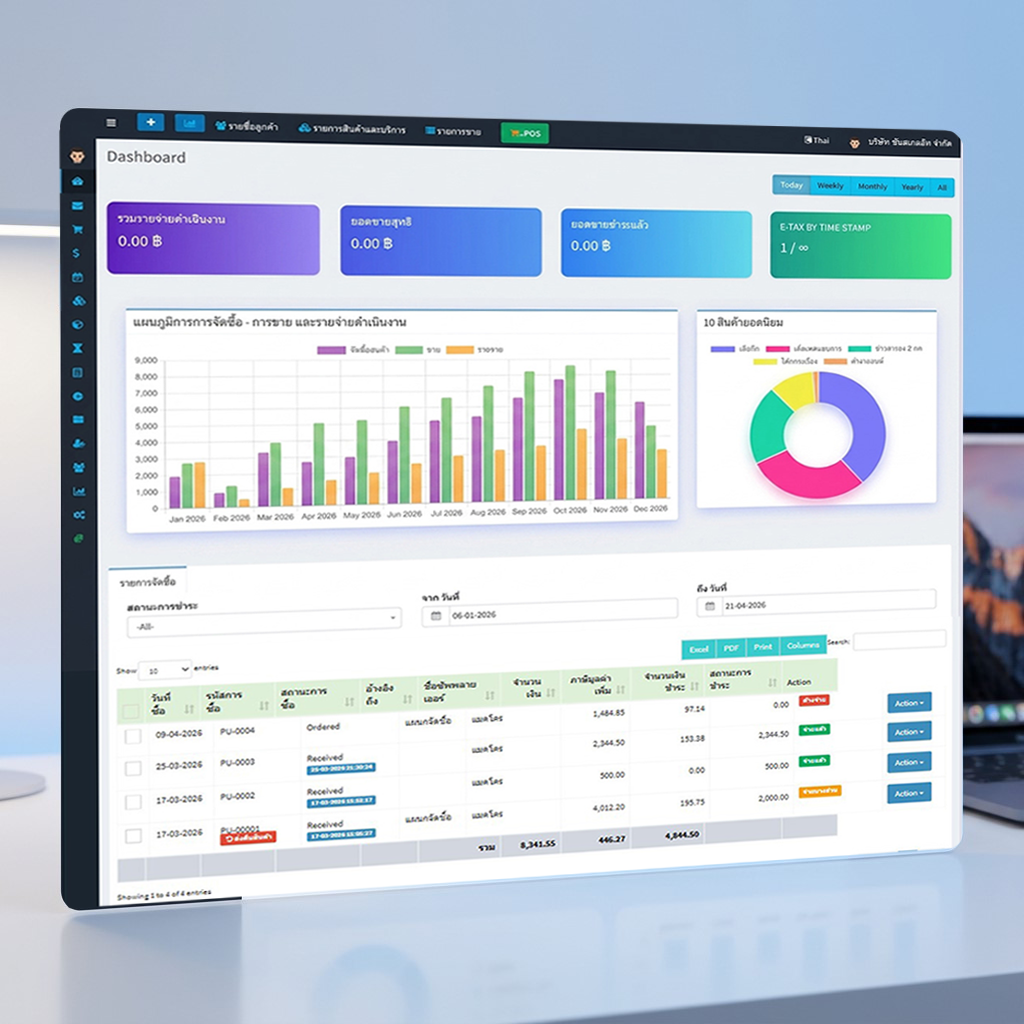e-Taxapp Dashboard